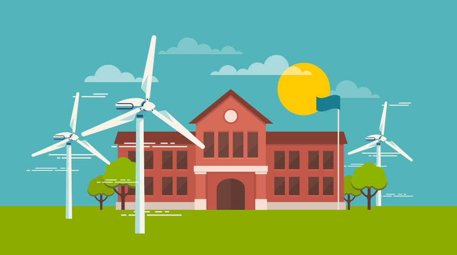 The green future of educational institutes