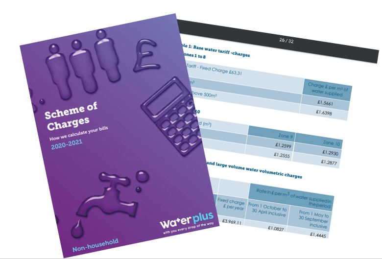 Scheme of water charges for 2020 to 2021