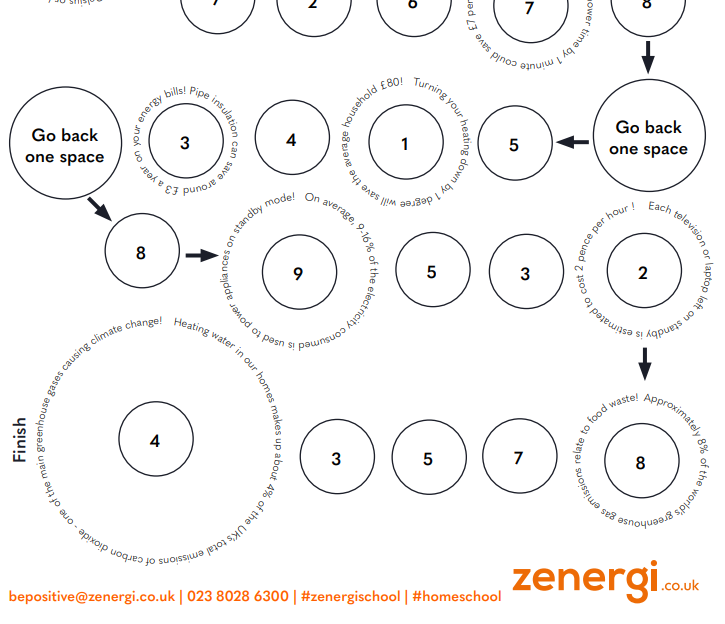 Zenergi FREE Downloadable worksheets for Kids and one for the Grown-Ups too!