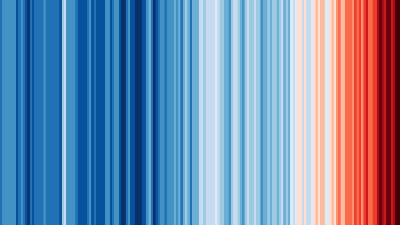 A world in stripes: The image that changed how we see the climate crisis